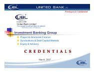 UBL-IBG - United Bank Limited