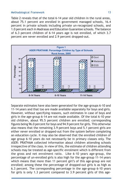 Student Flow at Primary Level - DISE