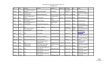 Final Attendee List. 2.11.12 - South West Transit Association