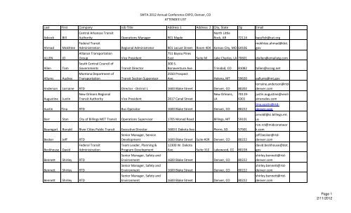 Final Attendee List. 2.11.12 - South West Transit Association