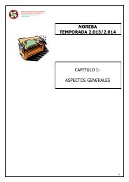 datos de la federaciÃ³n bizkaia de balonmano / bizkaiko eskubaloi ...