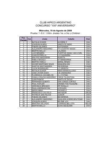 Participantes - Club Hipico Argentino