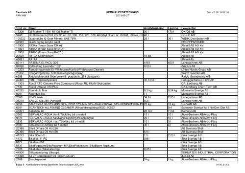 Bilaga 6 KemikaliefÃ¶rteckning Stockholm Arlanda Airport - Swedavia