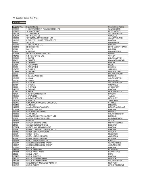 Central-Suppliers-list - NHS South of England