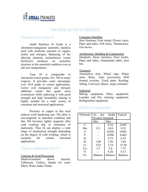 TECHNICAL DATA SHEETS - Gual Steel