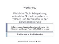 Präsentation des Workshops - Berufsorientierungsprogramm