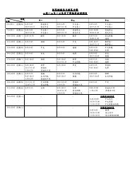 新界鄉議局元朗區中學二零一二至一三年度下學期考試 ... - nthykyldss