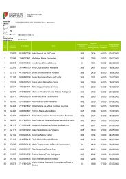 H 29 matemÃƒÂ¡tica 14h - Escola JoÃƒÂ£o GonÃƒÂ§alves Zarco