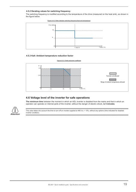 ADL300 Elevator Drives for Synchronous ... - Sprecher + Schuh