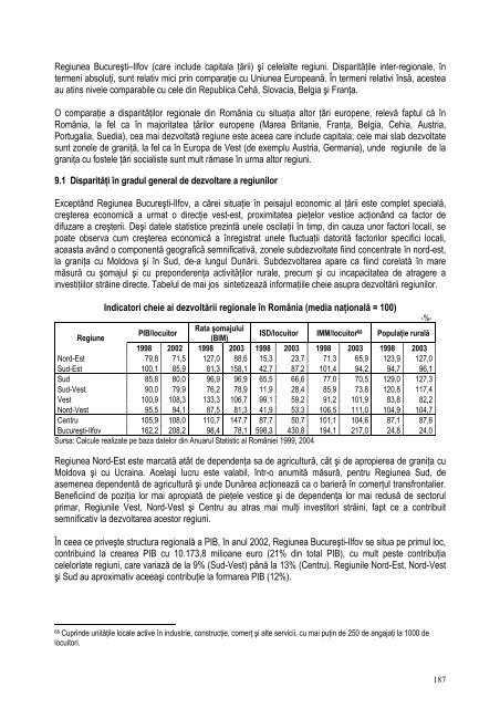 Planul NaÅ£ional de Dezvoltare 2007 - 2013 - Inforegio Nord-Est