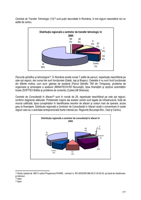 Planul NaÅ£ional de Dezvoltare 2007 - 2013 - Inforegio Nord-Est