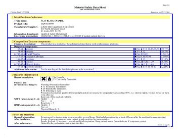 Material Safety Data Sheet - MyAutoProducts.com