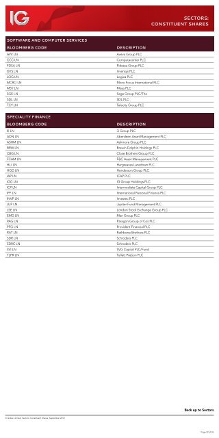 SECTORS: CONSTITUENT SHARES - IG Index