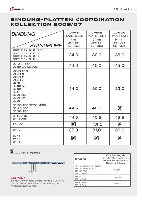 Technisches Handbuch - Tyrolia