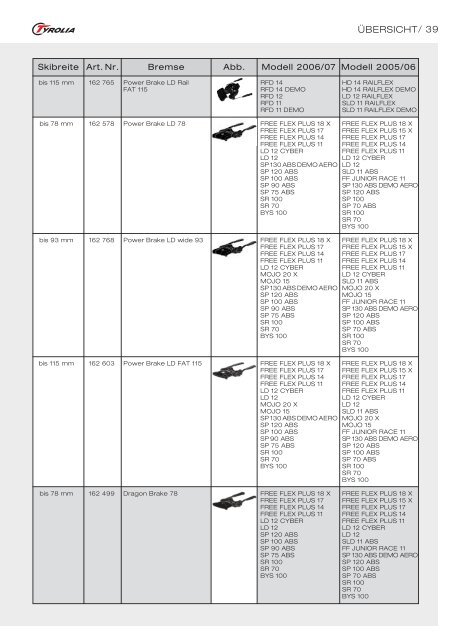 Technisches Handbuch - Tyrolia