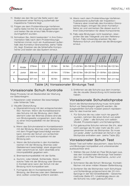 Technisches Handbuch - Tyrolia