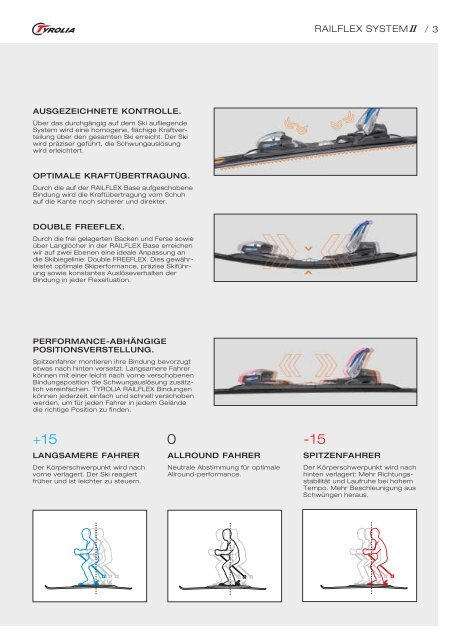 Technisches Handbuch - Tyrolia