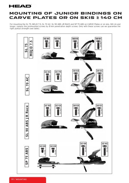 TECHNICAL MANUAL - Tyrolia