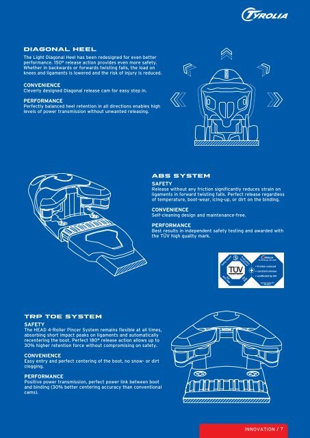 TECHNICAL MANUAL - Tyrolia