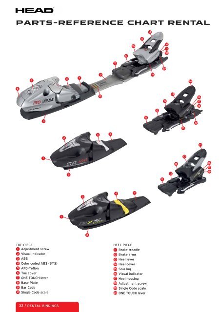 TECHNICAL MANUAL - Tyrolia