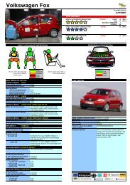 VW Fox revised comments - Sicurauto.it - Crash Test Video