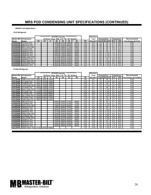 MRS / MRSW SERIES CONDENSING UNIT ... - Master-Bilt