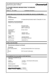 LITHIUMHYDROXID MONOHYDRAT STANDARD TYP. 55%