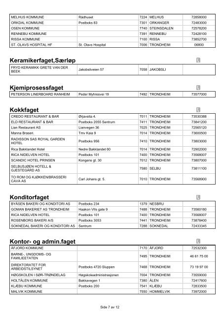 OpplÃƒÂ¦ringskontor med godkjente medlemsbedrifter i SÃƒÂ¸r-TrÃƒÂ¸ndelag.