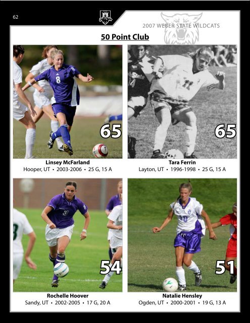 History & Records - Weber State University Athletics