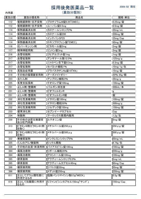 採用後発医薬品一覧 採用後発医薬品一覧