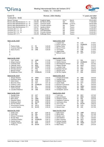 Startlist - Nuoto Sport Locarno