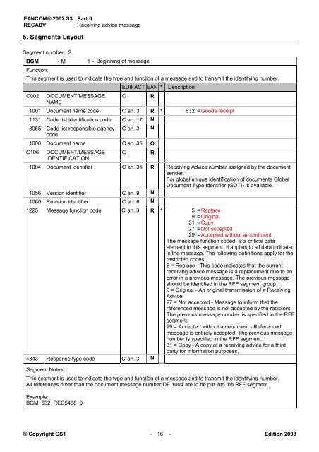 EANCOM 2002 S3 RECADV Receiving advice message ... - GS1