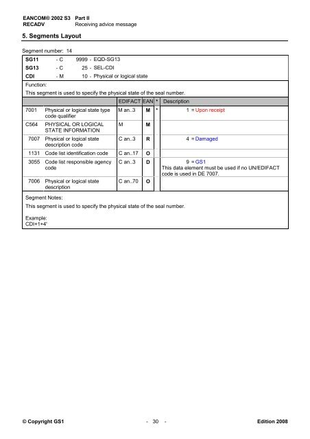 EANCOM 2002 S3 RECADV Receiving advice message ... - GS1