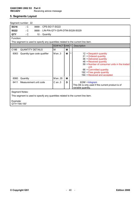 EANCOM 2002 S3 RECADV Receiving advice message ... - GS1