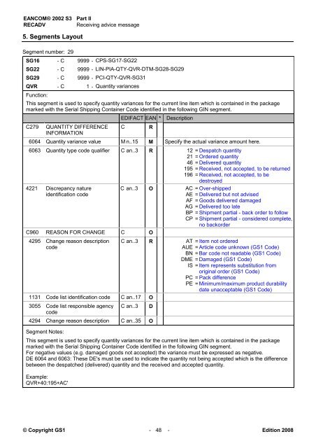 EANCOM 2002 S3 RECADV Receiving advice message ... - GS1