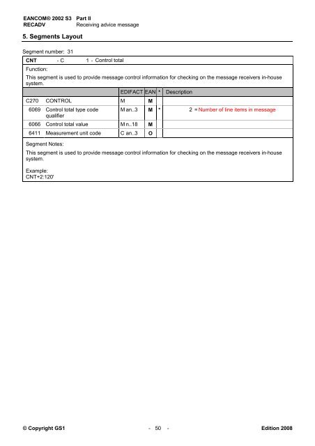 EANCOM 2002 S3 RECADV Receiving advice message ... - GS1