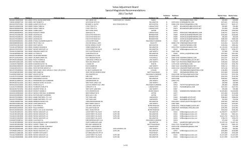 Value Adjustment Board Special Magistrate ... - Sun-Sentinel