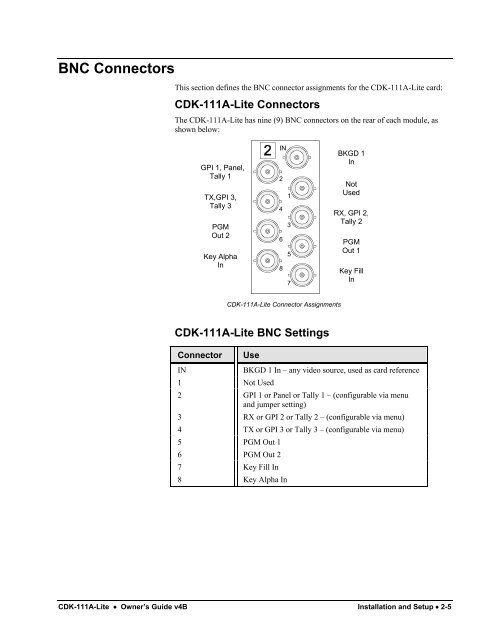 CDK-111A-Lite Owner's Guide - Ross Video