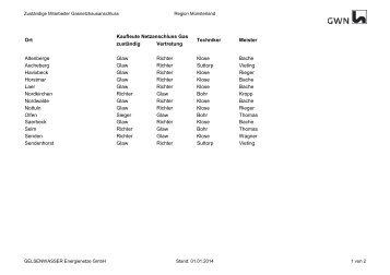 Region Münsterland - GELSENWASSER Energienetze GmbH