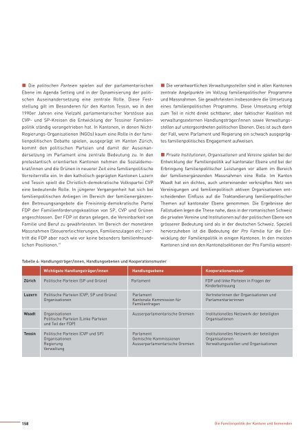 Familienbericht 2004 - Bundesamt fÃ¼r Sozialversicherungen - admin ...