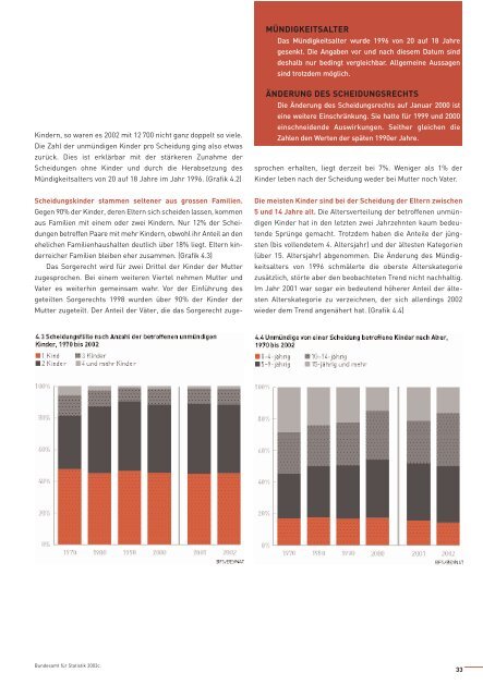 Familienbericht 2004 - Bundesamt fÃ¼r Sozialversicherungen - admin ...