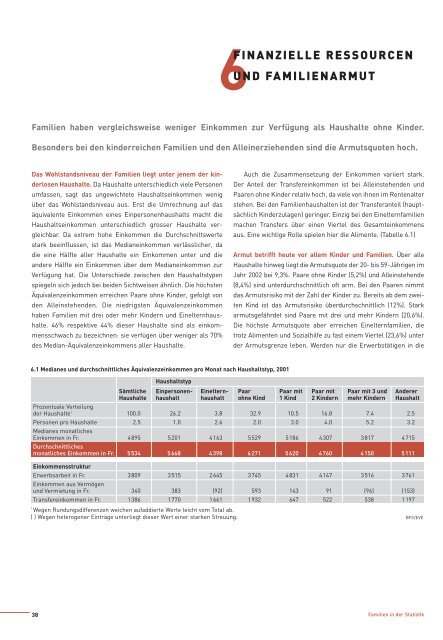 Familienbericht 2004 - Bundesamt fÃ¼r Sozialversicherungen - admin ...