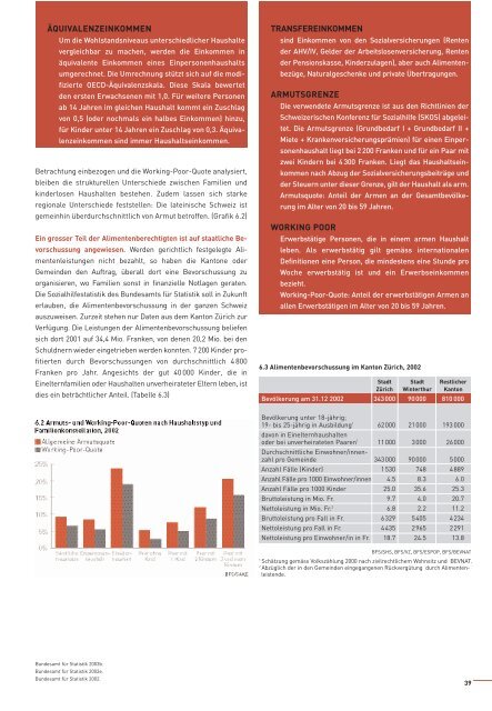 Familienbericht 2004 - Bundesamt fÃ¼r Sozialversicherungen - admin ...