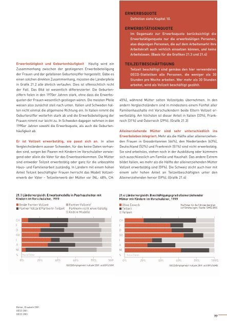 Familienbericht 2004 - Bundesamt fÃ¼r Sozialversicherungen - admin ...