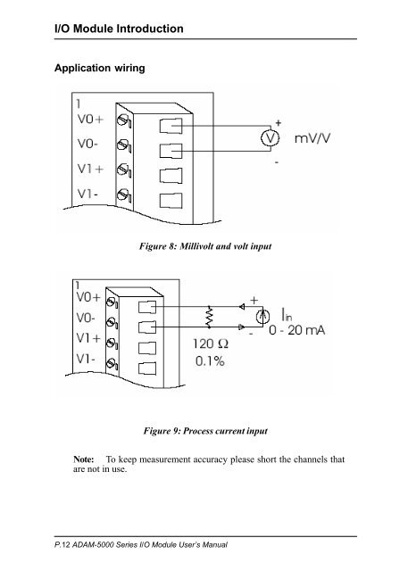 ADAM-5000 Series I/O Module User's Manual