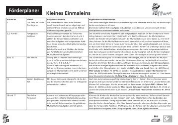 Förderplan aufrufen (PDF) - K2Max.de