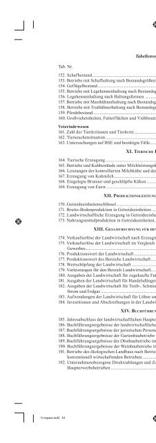 Jahrbuch 2005 - BMELV-Statistik