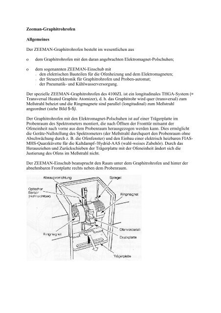 Das Atomabsorptions-Spektrometer 41000ZL ist ein System mit ...