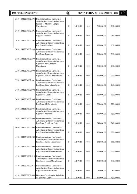 DispÃµe sobre o Plano de Carreira, Cargos e SalÃ¡rios do Quadro de ...