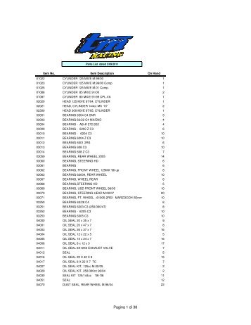 moto x speed, inc/tm racing, u.s.a. "in-stock" inventory